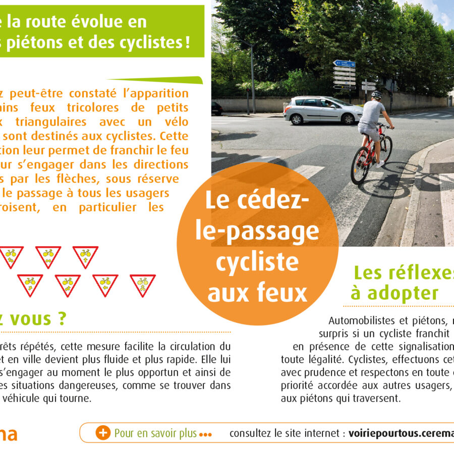 Vélos : installation de panneaux de « cédez-le-passage cycliste au feu » à Saint-Affrique