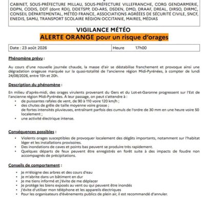 Météo : Vigilance orange Orages